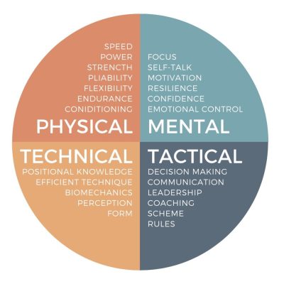 Screen+Shot+2021-01-26+at+3.14.30+PM